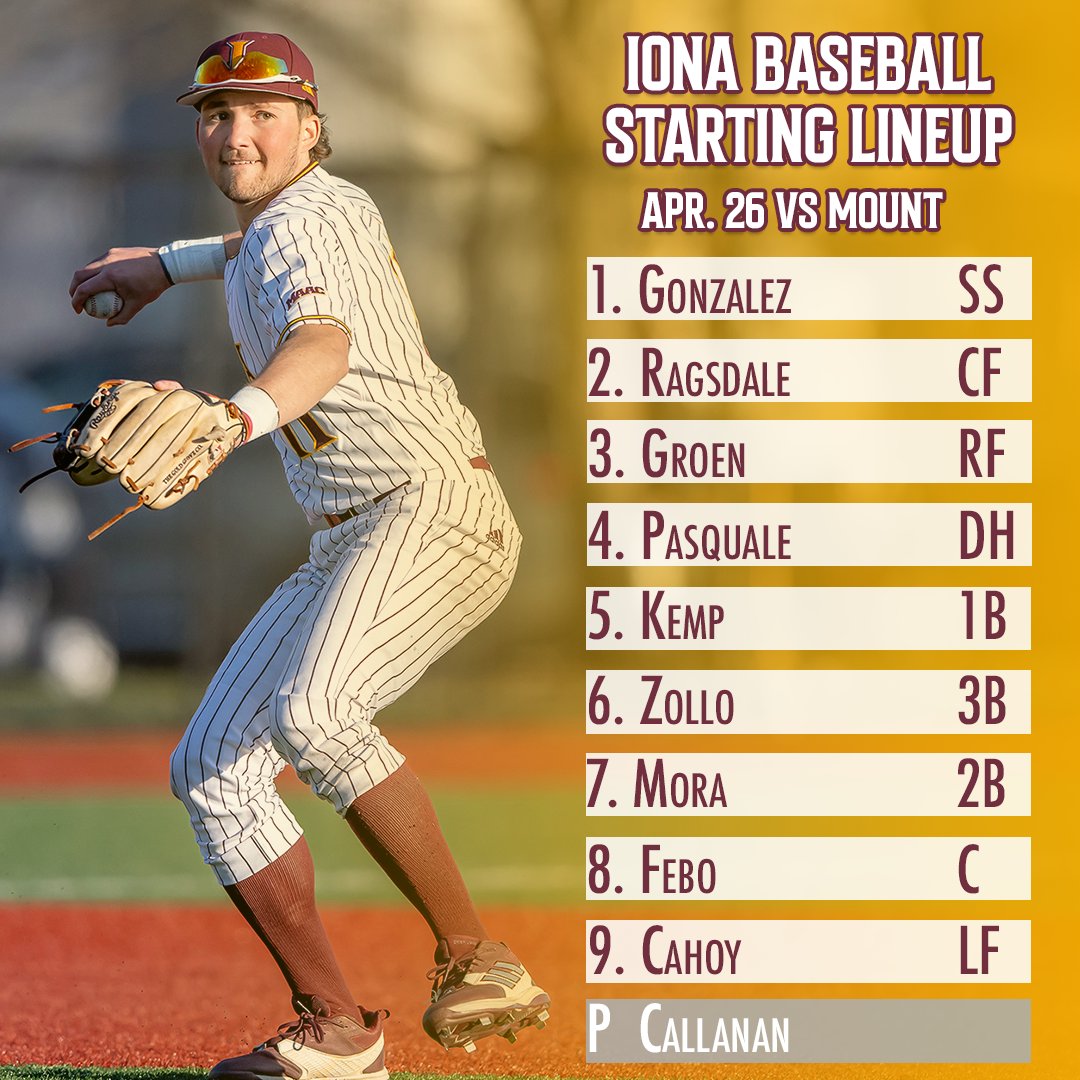 Ready to go at City Park for series opener against Mount! 3 p.m. First Pitch. Starting Lineup 👇 📊: bit.ly/3IDFOQb #GaelNation
