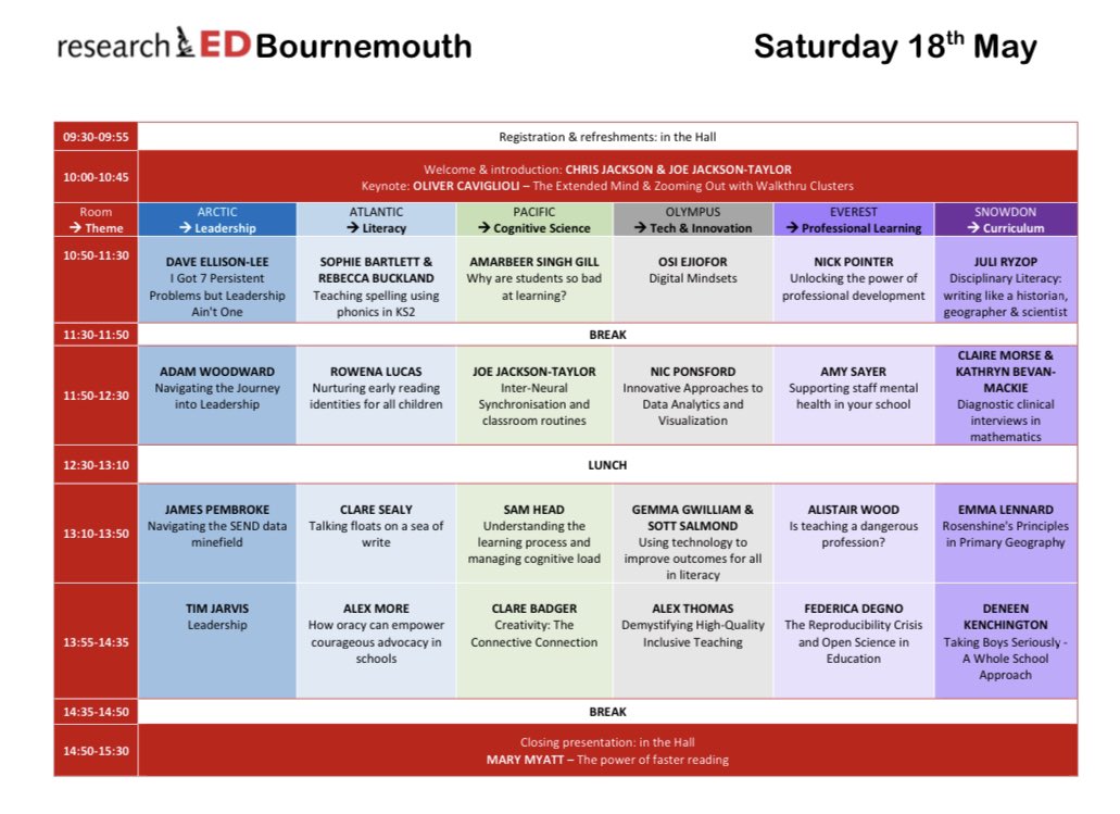 Our official line up for #ResearchEdBmth has just been published! So many fantastic sessions on offer, including our keynote speakers @MaryMyatt & @olicav! Last few tickets: eventbrite.co.uk/e/researched-b…