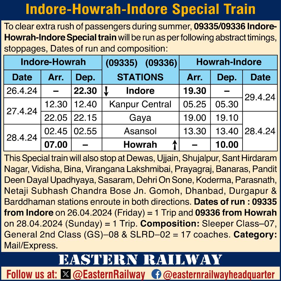 Indore-Howrah-Indore Special Train