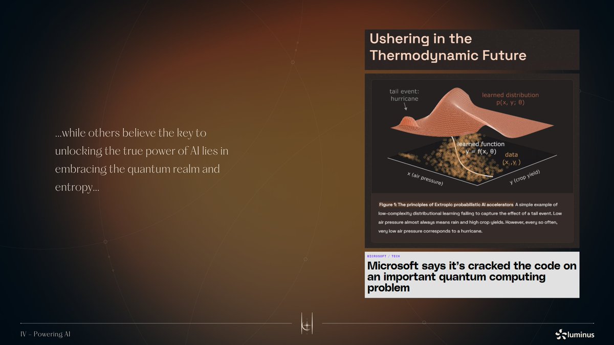 Gave 6 keynotes today to (mechanical/electrical) engineering students, and the technology that made them the most enthusiastic was @Extropic_AI ! 

You really got something special here <a href="/beffjezos/"></a> <a href="/GillVerd/">Gill Verdon</a> ! e/acc all the way

Full deck here:  canva.com/design/DAGDcCG…