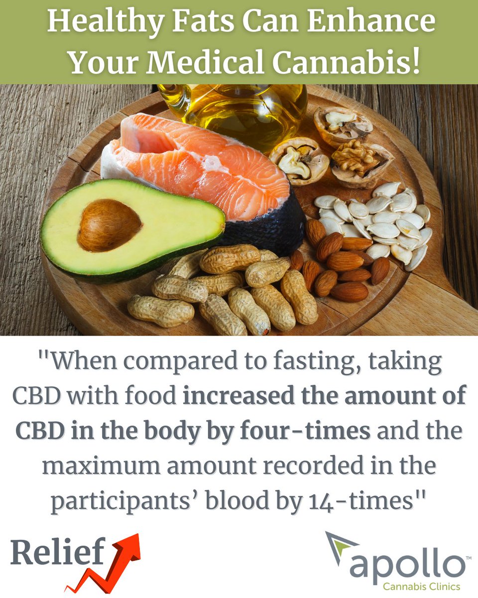 apollocannabis.ca/blog/healthy-f…

#HealthyEating #Healthy #HealthFood #HealthyFats #HealthyLifestyle #Weightloss #Food #Foodie #CBD #THC #MMJ #Medibles #Canada #Canadians #Health #Fitness #Wellness #Workout #Gym #Motivation #HealthandFitness #Happy #Support #Success