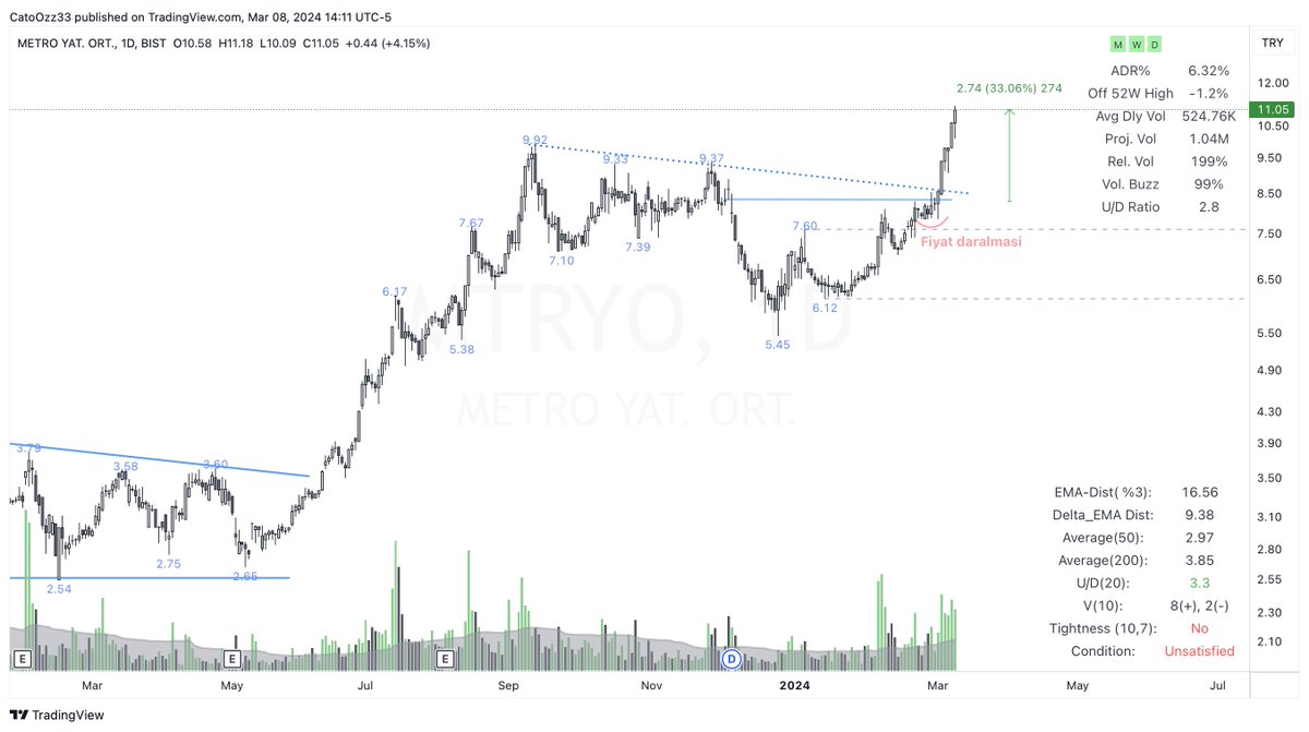 6. #MTRYO: Before and After 

YTD.