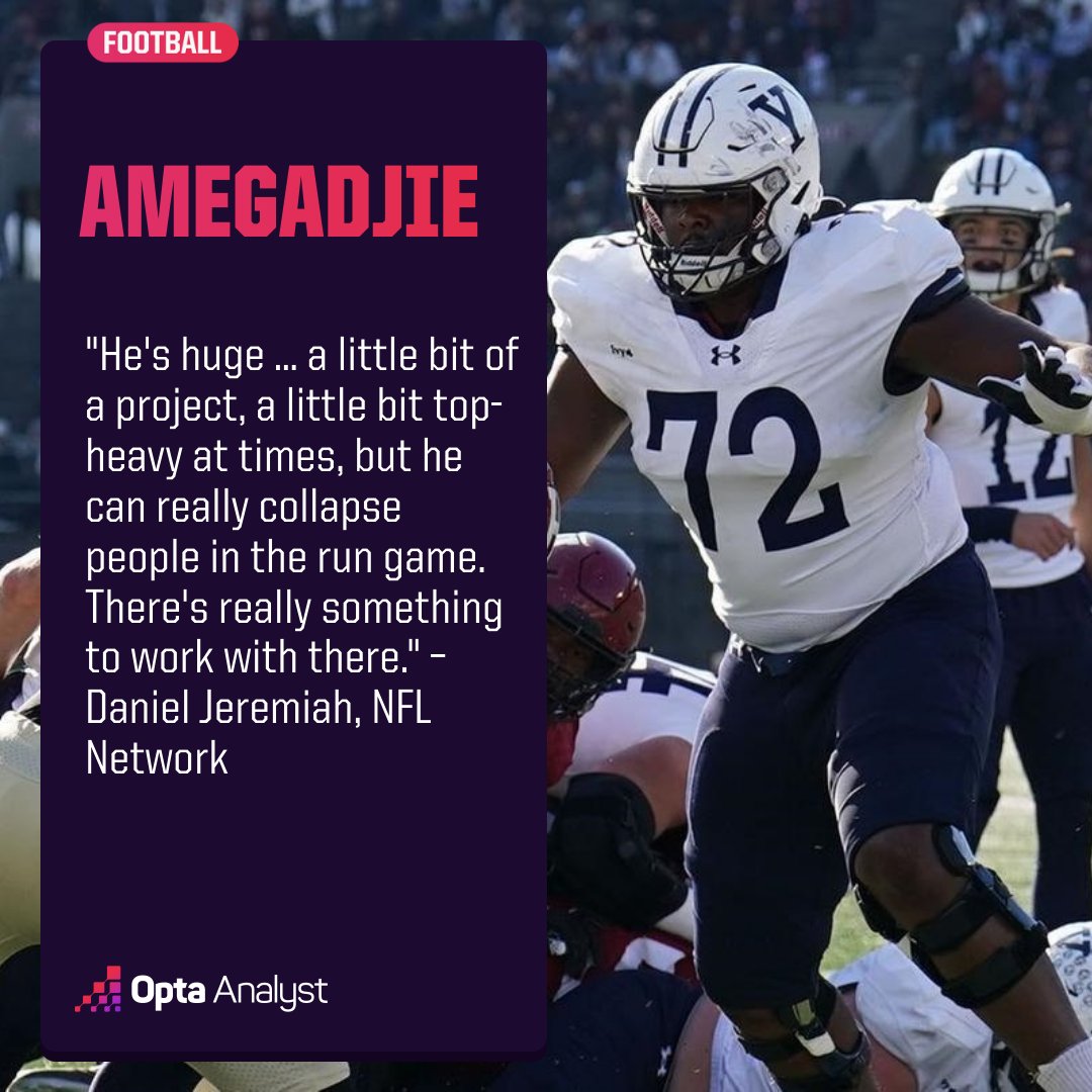 Most #NFLDraft rankings consider Yale OT Kiran Amegadjie to be the No. 1 FCS prospect. Rounds 2 and 3 are tonight. FCS draft preview: theanalyst.com/na/2024/04/fcs…