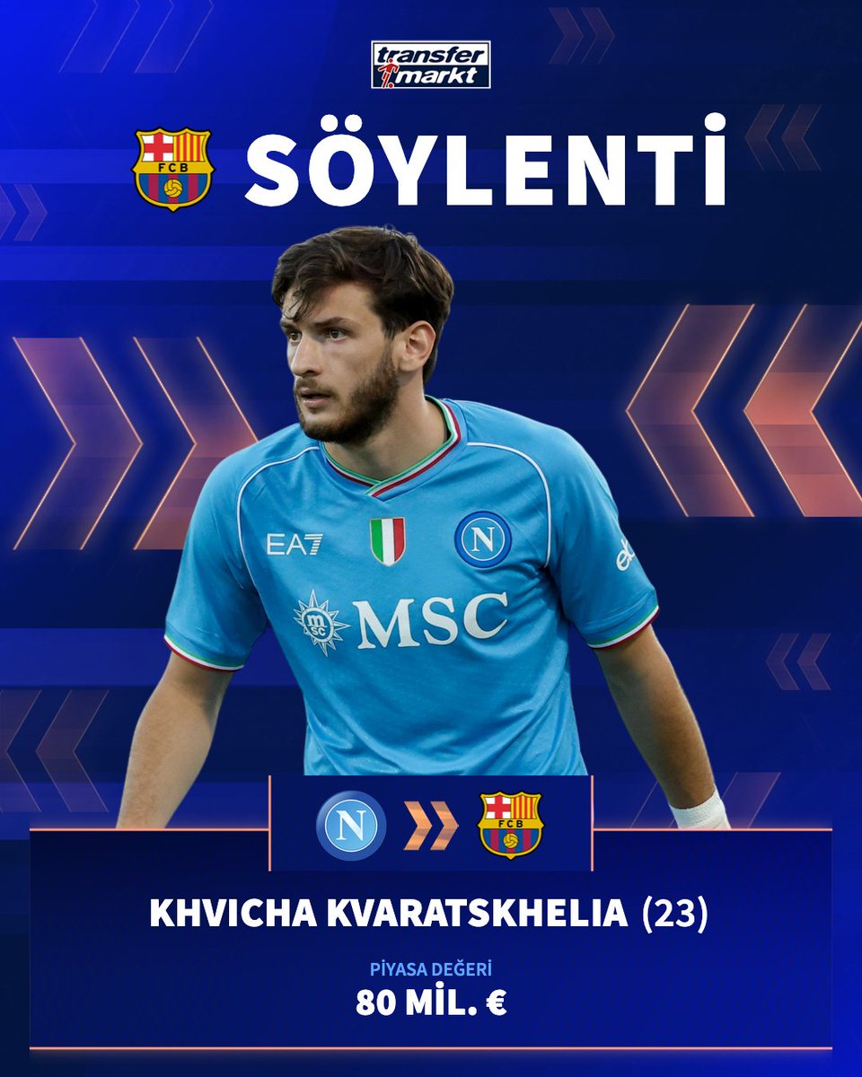 🔥 Barcelona'da yeni hedef, Napoli'nin genç yıldızı Khvicha Kvaratskhelia! 📎 La Gazzetta dello Sport ➡️ transfermarkt.com.tr/s/R5n