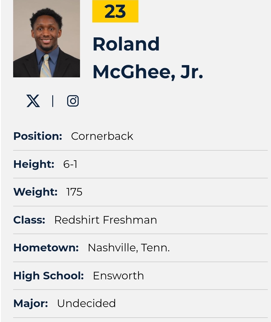 FarrellPortal (@farrellportal) on Twitter photo Toledo DB Roland McGhee Jr entered the transfer portal; he played in one game during his 2023 true freshman season <a href="/Deuce0122/">RolandMcGheeJr</a> Toledo DB Roland McGhee Jr entered the transfer portal; he played in one game during his 2023 true freshman season <a href="/Deuce0122/">RolandMcGheeJr</a>