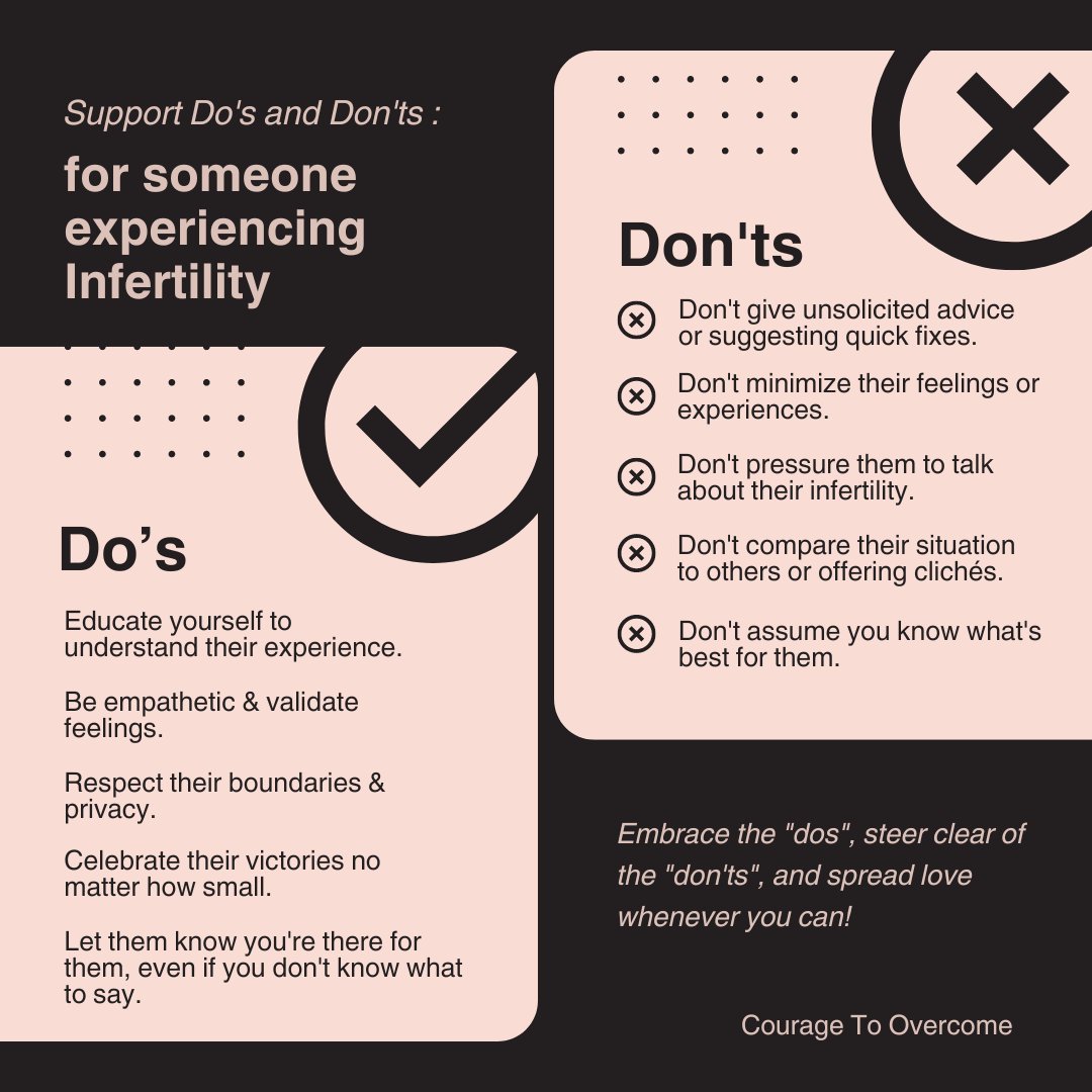 Navigating infertility can be challenging, but your support can make all the difference. Here are some dos and don'ts to keep in mind when supporting a loved one on their fertility journey. 

#InfertilitySupport #DosAndDonts #Couragetoovercome #Infertility #Infertilityawareness