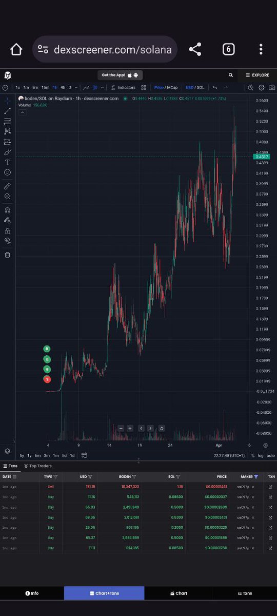 yeahbenj's tweet image. your next play is always around the corner 🫡

I chose $booden 

rip

$boden