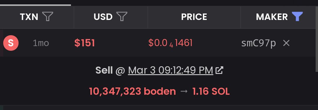 yeahbenj's tweet image. your next play is always around the corner 🫡

I chose $booden 

rip

$boden