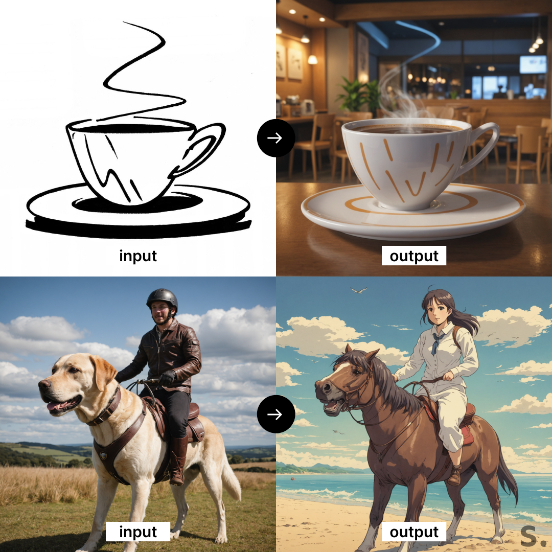 Our API now has two new features– Sketch: Upgrades rough hand-drawn sketches to refined outputs with precise control. For non-sketch images, it allows detailed manipulation of the final appearance by leveraging the contour lines and edges within the image. Structure: Generates…