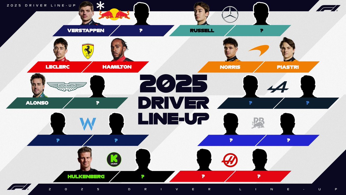 Grid da F1 para a temporada 2025, com * no Verstappen que tá de papinho com a Mercedes 👀