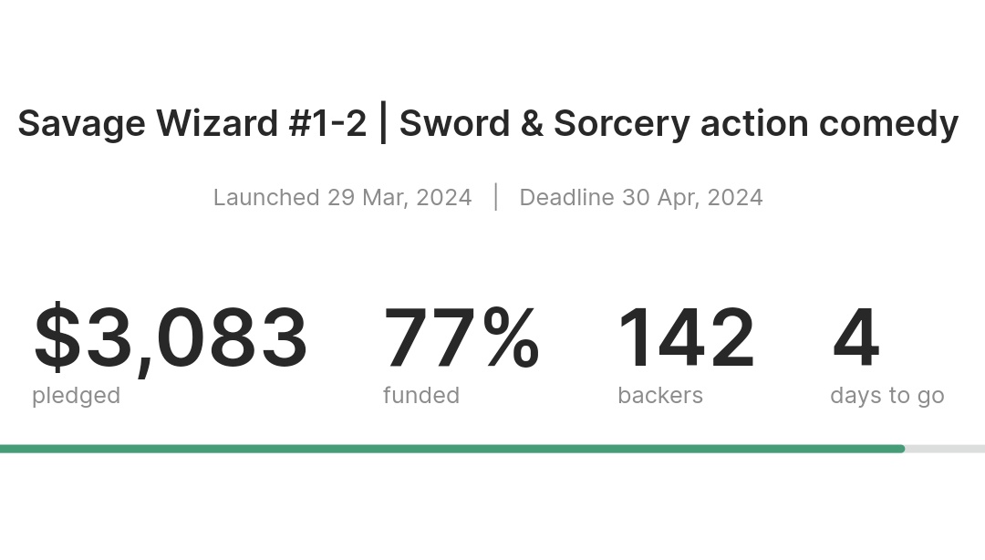 Less than 1K to get this funded! 

Savagewizard.com