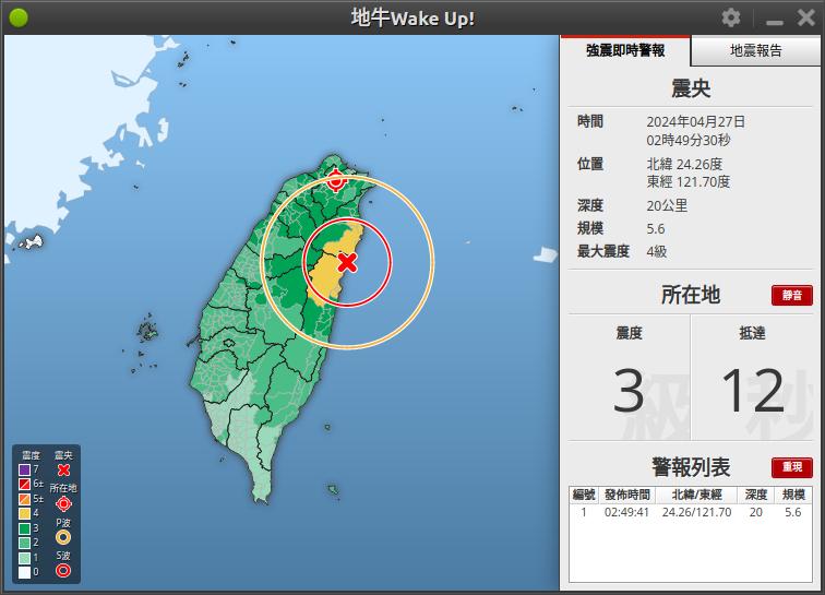 台北預估震度 3 級
2024-04-27 02:49:44 (UTC+8)
#地震 #地震速報 #台灣 #earthquakes #Earthquake #Taiwan