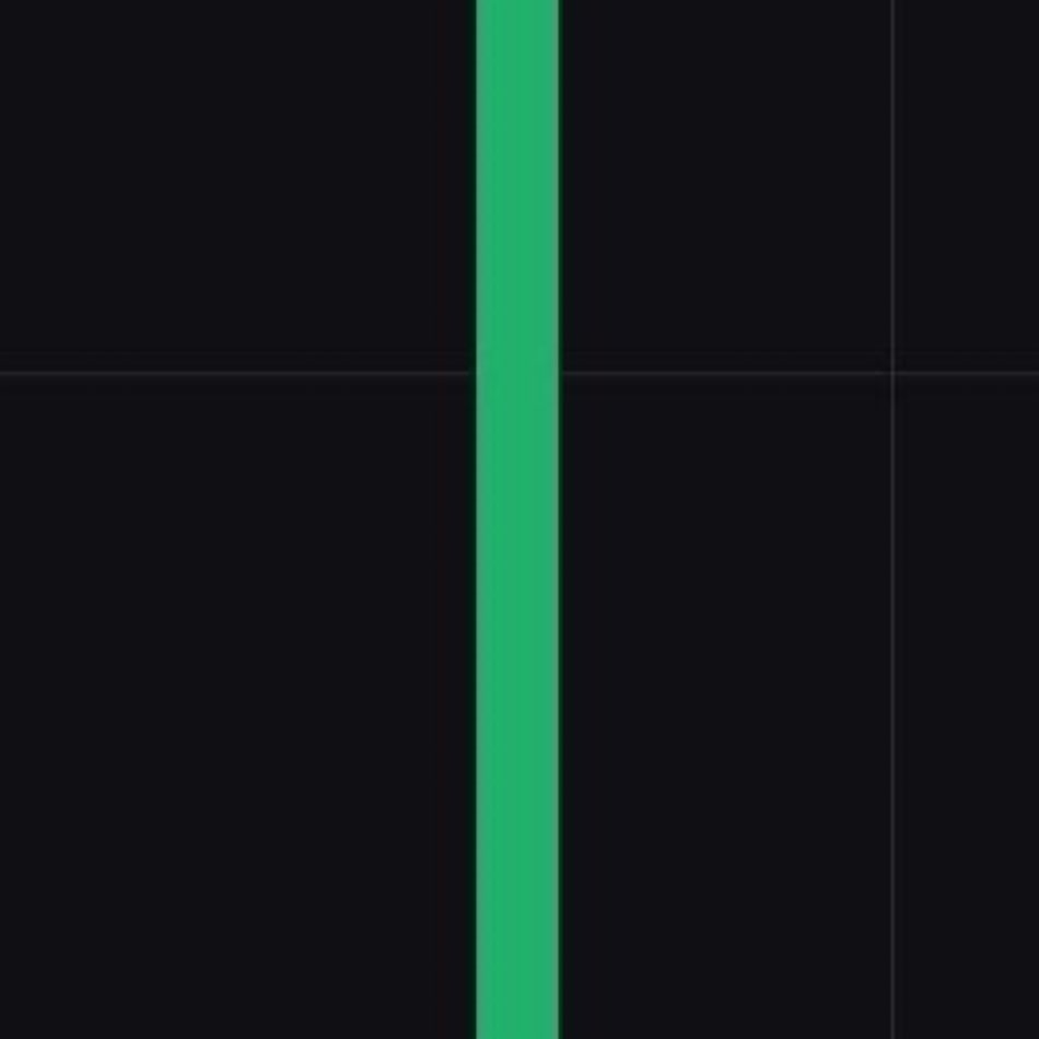 Real World Asset Watchlist tweet media