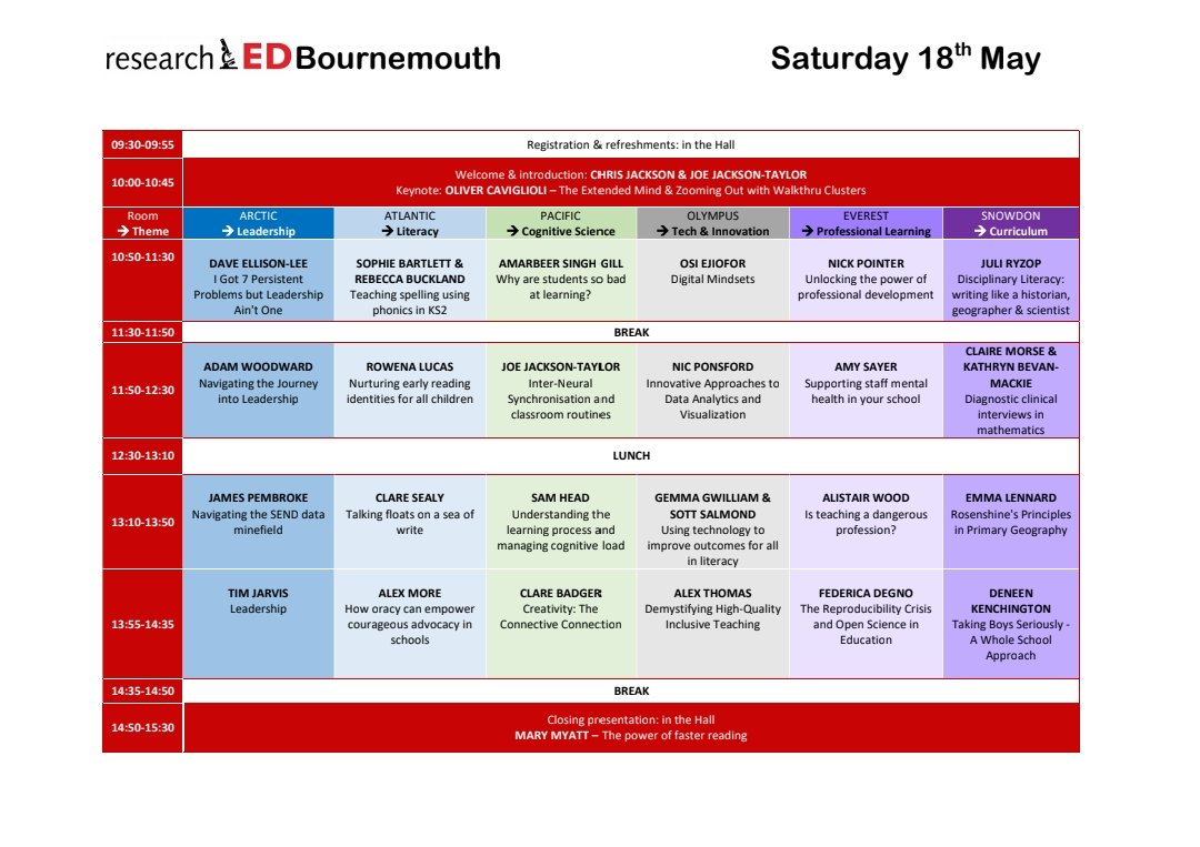 TGIF and we can share our fabulous line up for Sat 18th May! 

With the likes of <a href="/olicav/">oliver caviglioli</a> <a href="/MaryMyatt/">Mary Myatt</a> <a href="/ViviennePorritt/">Vivienne Porritt OBE FCCT FRSA</a> and <a href="/NicolePonsford/">Dr Nicole Ponsford</a> amongst others, it is sure to be an unmissable event!

#researchED #ResearchEDBmth 

eventbrite.co.uk/e/researched-b…