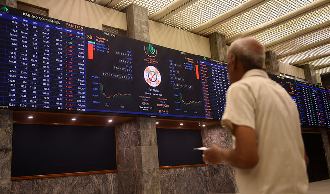“Shares on fire”: Pakistan’s key stock index nears 73,000 level after hitting another historic high arab.news/cuzv3