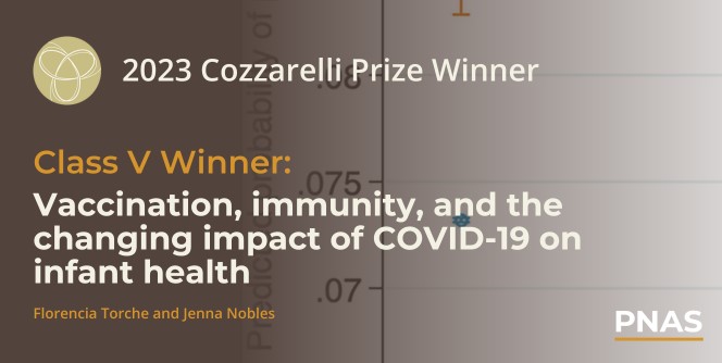 Congratulations to the recipient of the 2023 Cozzarelli Prize for their paper titled “Vaccination, immunity, and the changing impact of COVID-19 on infant health.” Explore their award-winning research: ow.ly/mRt150Rp6q5