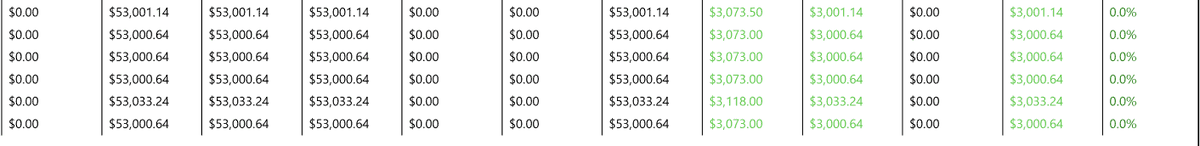 Algorithm tweet media