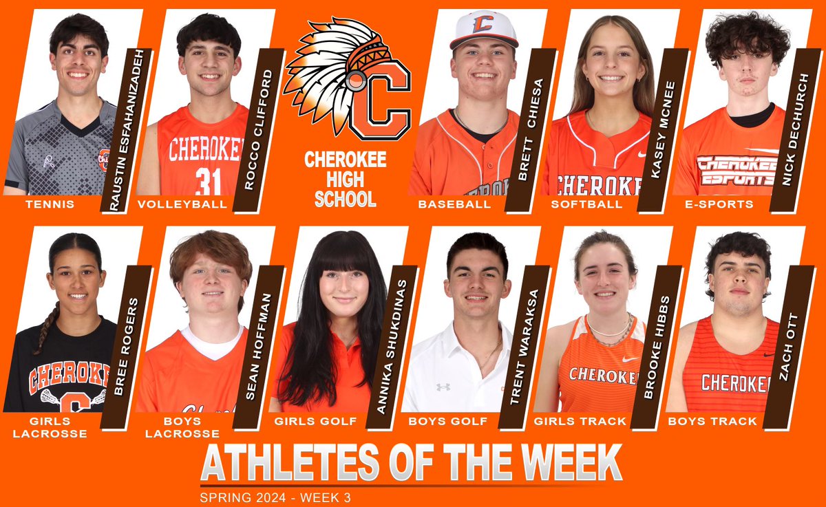 Congratulations🎉 to our Week 3 Spring Athletes. #CherokeePride