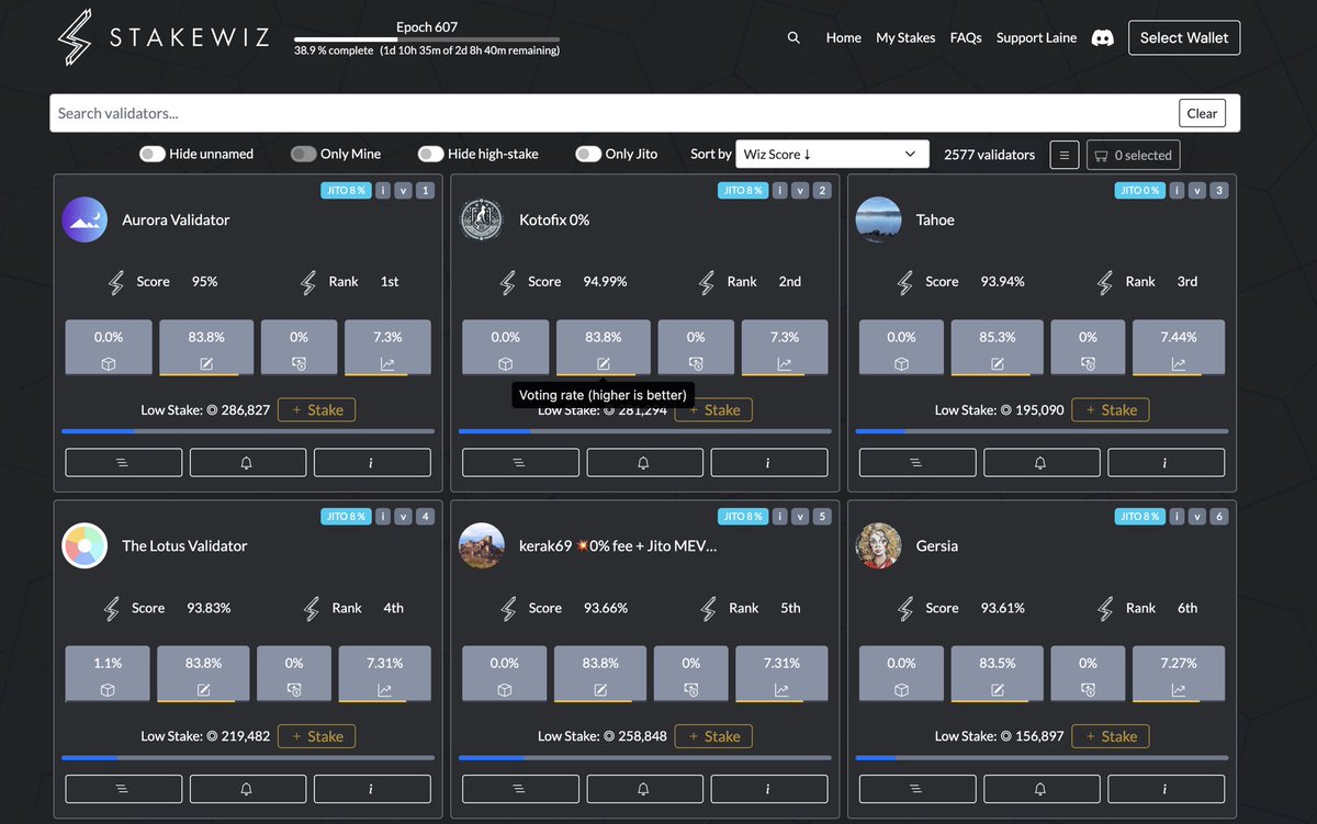 AuroraValidator's tweet image. Stake $SOL with Aurora Validator, currently ranked #1 on Stakewiz.com for high APY, 0% commission, MEV and decentralization!

Stake using your favorite @solana wallet like @phantom @Backpack or @solflare_wallet
