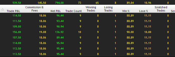 BlueberryAndCo's tweet photo. +939
Blueberry Orderflow + ATR....
gotta keep it going https://t.co/RuTsKSZ1e3