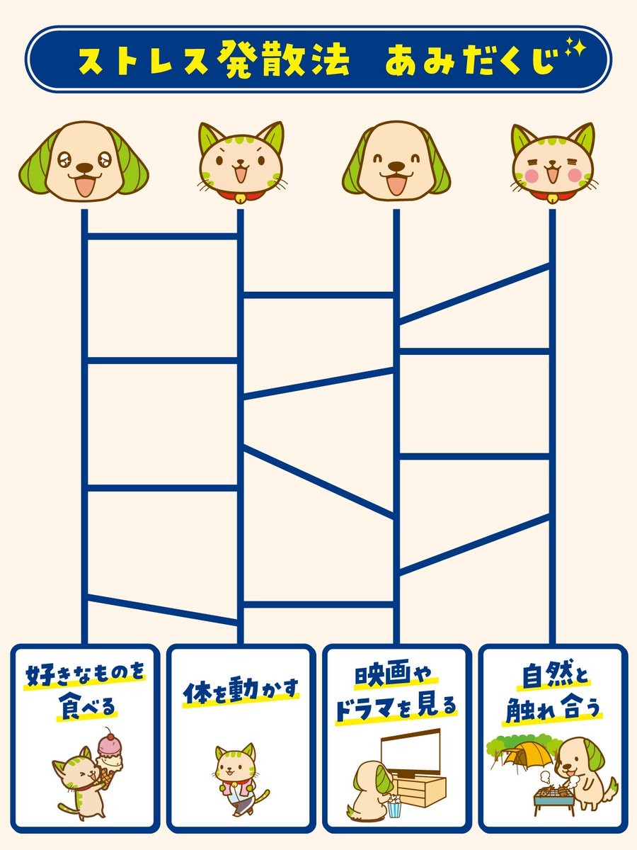 4月から環境が変わったり 新しい人との出会いがあったり いいこともあると思うけど 緊張したり気を遣う場面も 多かったりしていない？🐶 ストレス発散法あみだくじを作ってみたよ！ やってみてねー🍀 みんなのストレス発散法も リプライでぜひ共有してほしいのニャ～😻 #スギ薬局