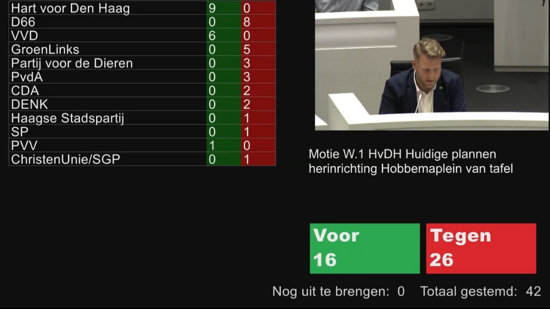 De voor- en tegenstanders van de herinrichtingsplannen voor het Hobbemaplein. Dat u het weet. #Schilderswijk #Transvaal