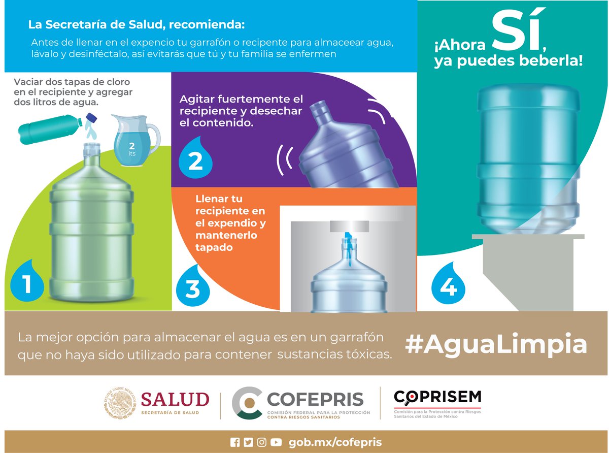 Sigue estas recomendaciones para lavar y desinfectar garrafones de agua y así evitar que tú y tu familia se enfermen. #AguaLimpia