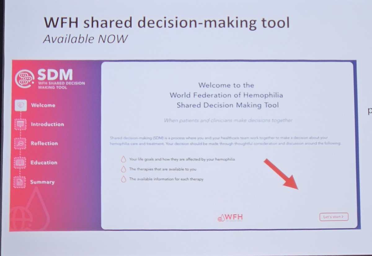 Coffin #WFHCongress2024. The WFH SDM tool is now available in english, french and spanish and shortly in japanese, dutch and german