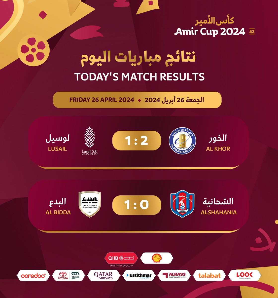 🗒 - Results of today's matches from the preliminary stage of #Amir_Cup 🏆.