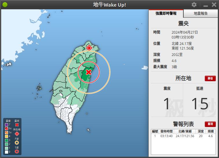 台北預估震度 1 級
2024-04-27 03:13:43 (UTC+8)
#地震 #地震速報 #台灣 #earthquakes #Earthquake #Taiwan