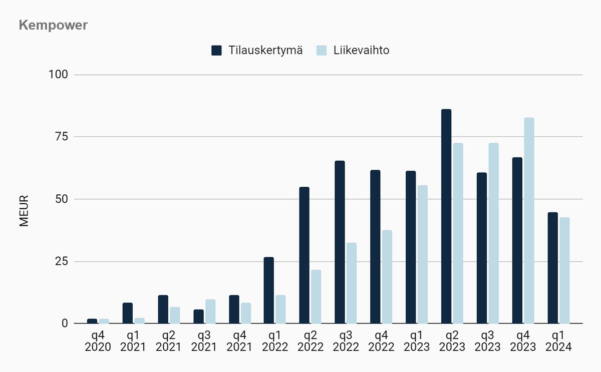Jukka Lepikkö tweet media