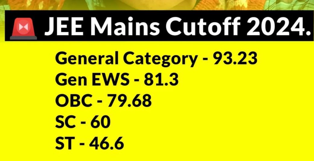 In the meantime if we are aware of JEE Mains Result ……. This 46.6 will get admission in IIT NIT where else 93 Marks candidate will look for other options!!!! Reservation in education is the worst thing 🫤 #JEEMains2024