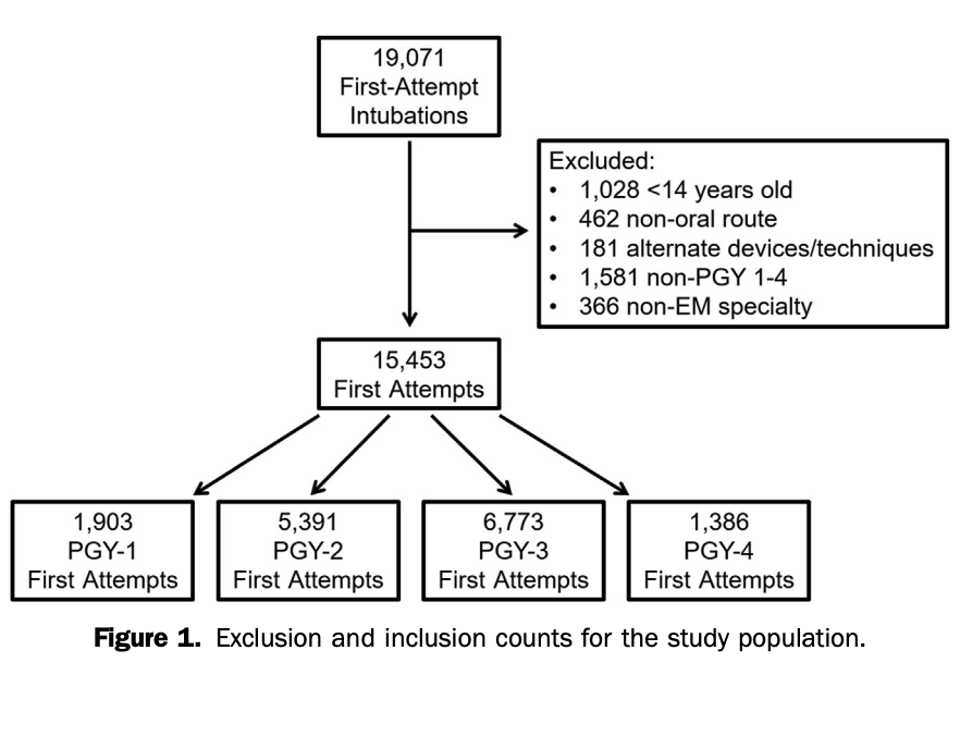 AnnalsofEM tweet picture