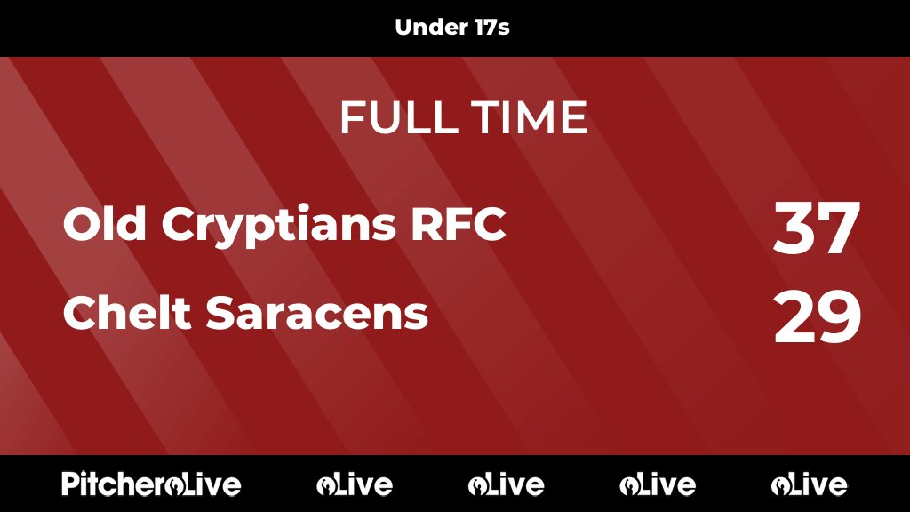 FULL TIME: Old Cryptians RFC 37 - 29 Chelt Saracens
#OLDCHE #Pitchero
oldcryptiansrfc.co.uk/teams/95690/ma…