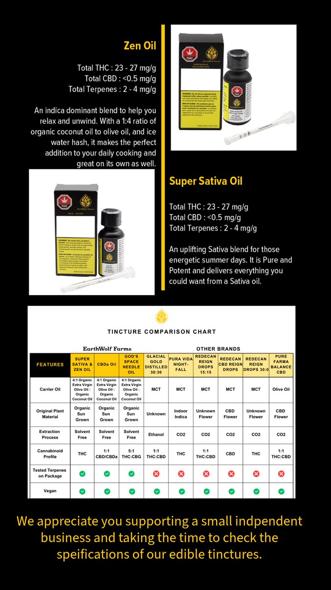 Dear Saskatchewan retailers &amp; budtenders, we are excited to announce our Zen &amp; Super Sativa Oil, both tinctures, are available for ordering via Weed Pool <a href="/weedpoolcoop/">Weed Pool Cannabis Cooperative</a> It's been a while since our products were available in SK so if any questions/feedback, plz reach out.