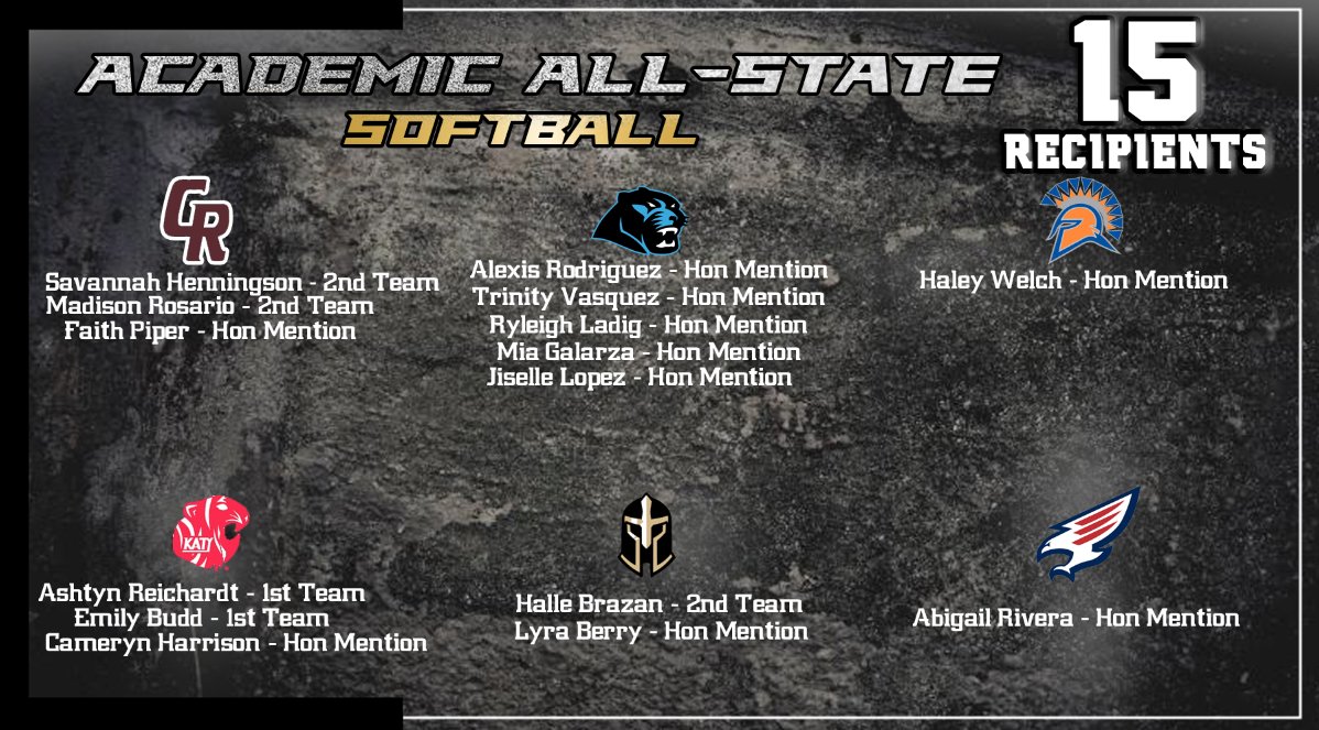 Congratulations to the athletes who were named to the THSCA Academic All State Softball Team!