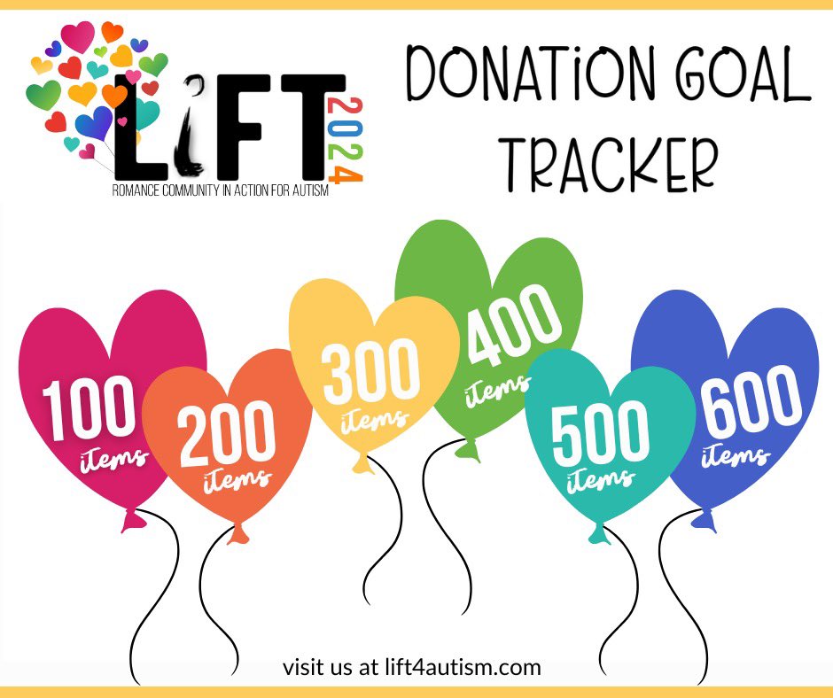 LiFT 4 Autism auction hit our goal of at least 600 items donated! TY to all our generous auction donors. This year bidding closes SUNDAY at 5pm EST instead of Friday, so keep bidding til the very end 🙌🏾 Bid here: event.auctria.com/55249729-e512-…