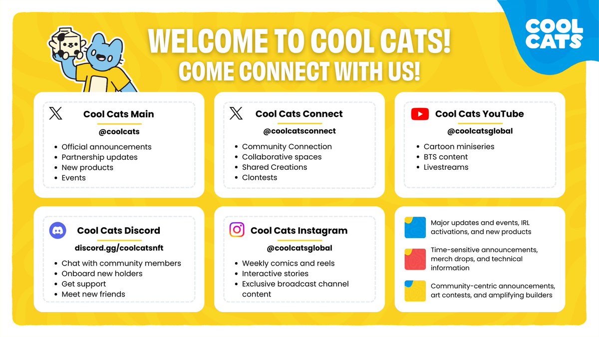 Cool Cats tweet media