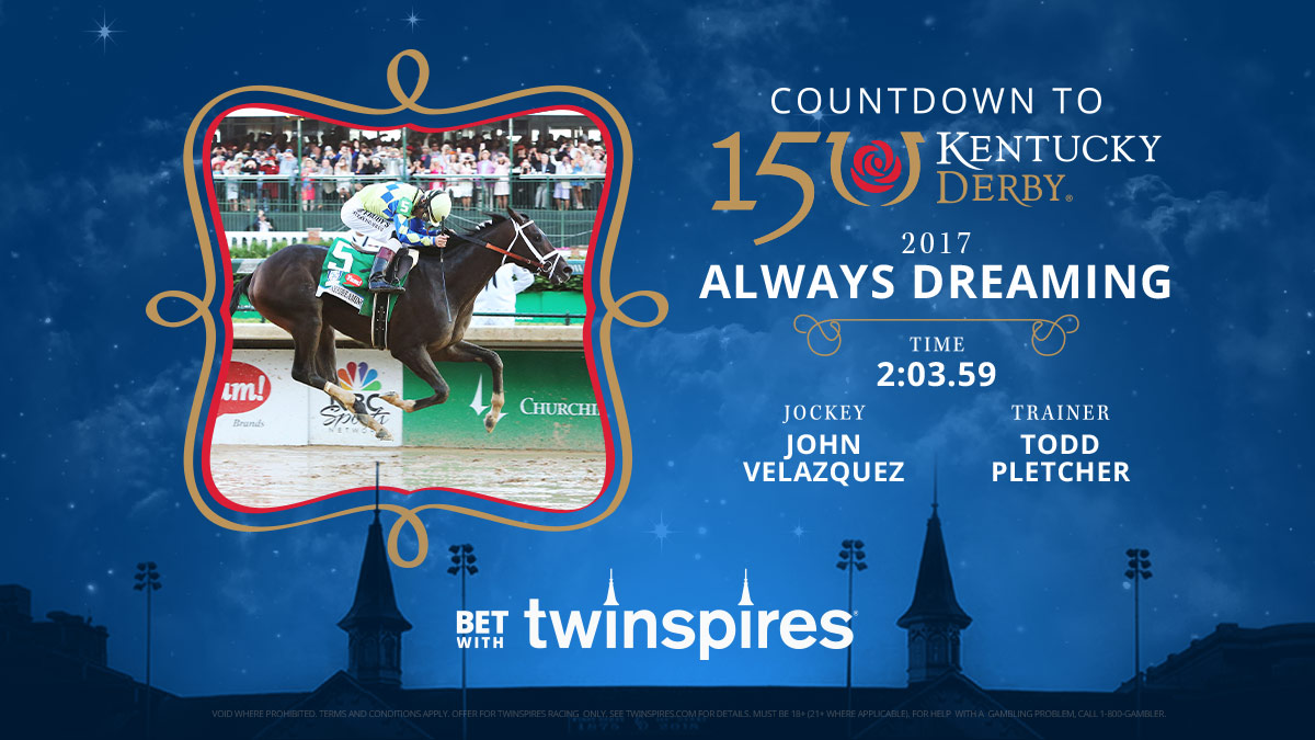 Always Dreaming is the second highest-priced favorite to capture the @kentuckyderby. 🤩 

Just 8 days away from #KYDerby150! 🌹