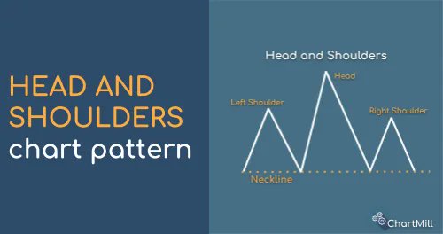 Head and Shoulders Pattern

The head and shoulders pattern is one of the most well-known technical patterns within the field of technical analysis. The pattern is charac ...

chartmill.com/documentation/…

#ChartMill #headandshoulders #stockscreener #chartmill #invertedheadandshoulders