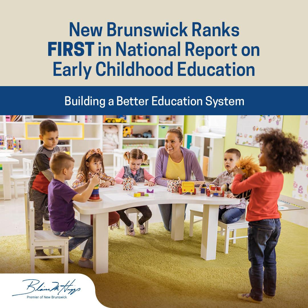 Great news for education in New Brunswick! We have ranked first in a report on early childhood education released by the University of Toronto’s Ontario Institute for Studies in Education. We have not only exceeded our own expectations but have outpaced provinces like Quebec and…