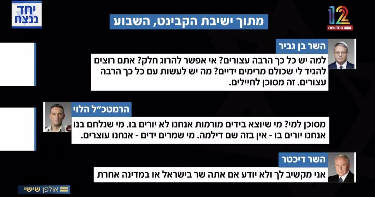 תן לי לספר לך סוד אדוני השר דיכטר. לא רק שהוא שר בישראל, הוא אפילו שר בכיר ממך וביבי מקשיב לו הרבה יותר ממה שהוא מקשיב לך. למרות הרקורד שלך. אתה וחבריך למפלגה נרמלתם את האיש הזה. הכתם הזה עליכם.