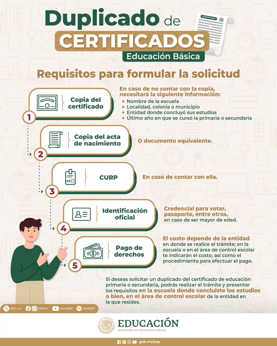 ¿Necesitas una reposición de tu certificado de #EducaciónBásica? Aquí te compartimos los requisitos necesarios para solicitar una reposición en caso daño o extravío. ¡Toma nota! ✍️