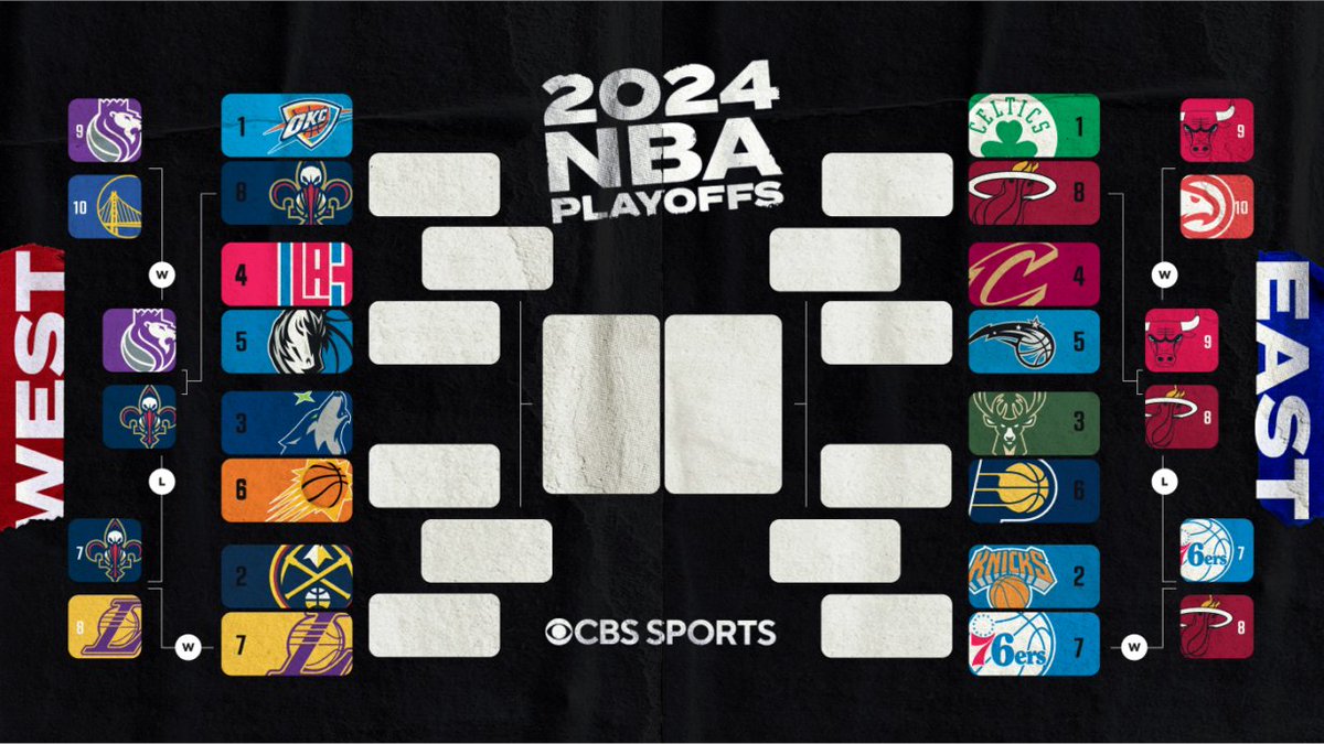 The 2024 NBA Finals Playoffs continue tonight with three games on tap.

Here are your NBA Playoff Matchups for Friday, April 26th.

Eastern Conference...

#3 Milwaukee Bucks (49-33)
#6 Indiana Pacers (47-35)
Series tied 1-1
Gainbridge Fieldhouse, Indianapolis, Indiana at 5:30pm…