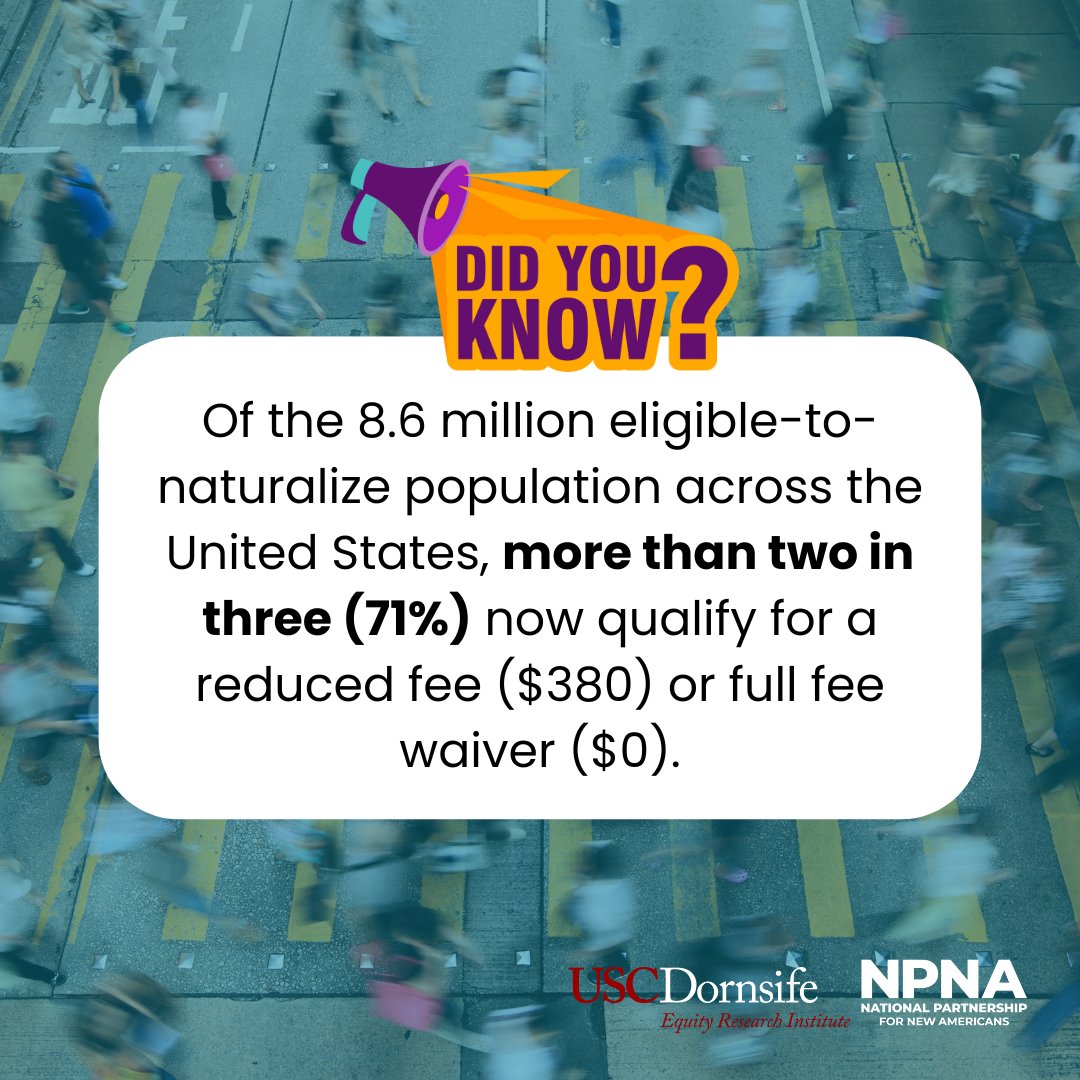 Great news! Over 71% of the 8.6 million eligible-to-naturalize population in the US may now qualify for reduced or full fee waivers. Access to citizenship is becoming more attainable. 🇺🇸