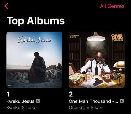 “ONE MAN THOUSAND “ @SikaniiOseikrom 🔁🔥🔥 Number 2 on Apple Music. Stream onerpm.link/omt