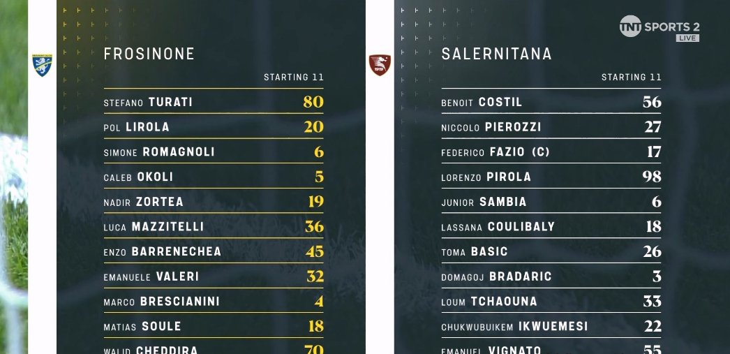 Frosinone XI: Turati; Zortea, Pol Lirola, Romagnoli, Okoli, Valeri; Mazzitelli, Barrenechea, Brescianini, Soulé, Cheddira

Salernitana XI: Costil, Sambia, Pierozzi, Fazio, Pirola, Bradarić; Coulibaly, Bašić, Vignato, Tchaouna, Ikwuemesi #FrosinoneSalernitana