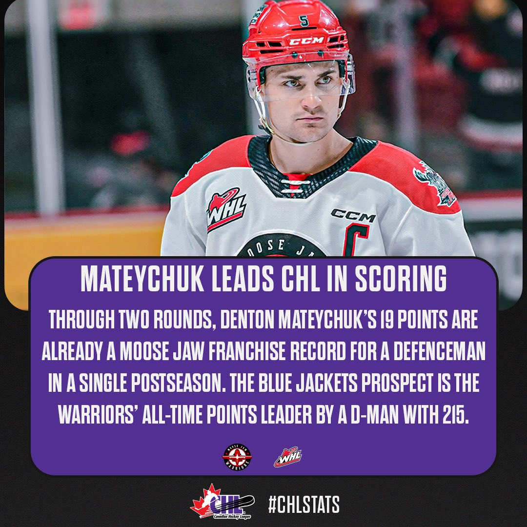 The #CBJ prospect, who leads the postseason in scoring, continues to re-write the @MJWARRIORS records books! #CHLStats