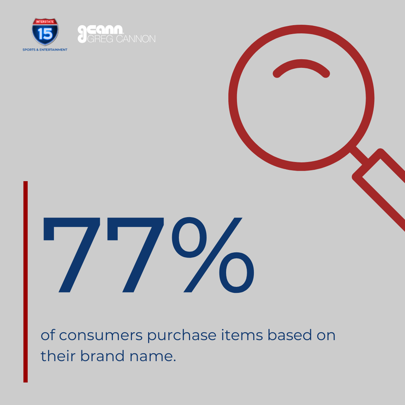 👁‍🗨 Understanding the influence of brand recognition is crucial for businesses in today's market. 💡 How are you leveraging your brand name to drive consumer loyalty and boost sales? Source: Cision PRWeb #GregCannon #gcann #gcannTips #BrandMarketing #SocialMediaTip