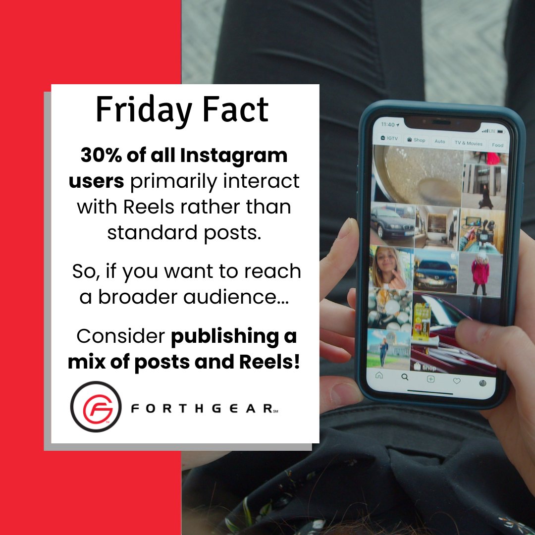 30% of all Instagram users primarily interact with Reels, not standard posts. If your business has an Instagram account, consider publishing a mix of both in order to reach a broader audience! 

#FridayFact #Forthgear #InstagramReels #KnowYourAudience #SocialMediaMarketing